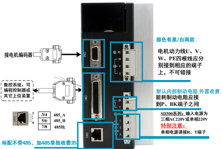 sd300系列伺服驱动器485通讯模式转矩控制操作指南